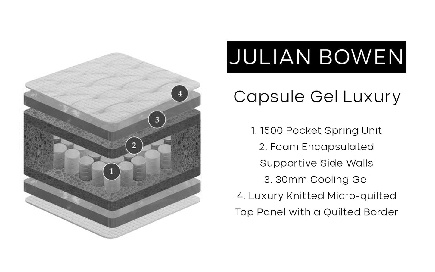 Super King Capsule Gel Luxury Mattress